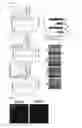 Fig. 12 - Composition for controlling a gut immunity and use thereof