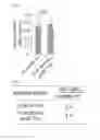 Fig. 27 - Composition for controlling a gut immunity and use thereof