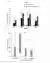 Fig. 36 - Composition for controlling a gut immunity and use thereof