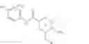 Fig. 08 - Sulfide alkyl compounds for HBV treatment