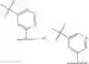 Fig. 12 - Sulfide alkyl compounds for HBV treatment