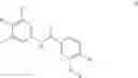 Fig. 14 - Sulfide alkyl compounds for HBV treatment
