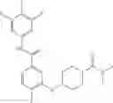 Fig. 253 - Sulfide alkyl compounds for HBV treatment
