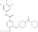 Fig. 254 - Sulfide alkyl compounds for HBV treatment