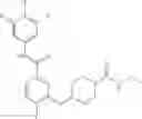 Fig. 266 - Sulfide alkyl compounds for HBV treatment