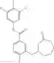 Fig. 28 - Sulfide alkyl compounds for HBV treatment