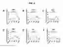 Fig. 08 - Combination therapies for malaria