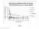 Fig. 02 - Stable formulations for parenteral injection of small molecule drugs