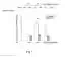 Fig. 11 - USE OF ERGOSTATRIEN-3ß-OL