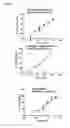 Fig. 06 - COMPOSITIONS AND METHODS FOR THE TREATMENT OF PROGRESSIVE MULTIFOCAL LEUKOENCEPHALOPATHY (PML)