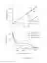 Fig. 04 - Nitrated lipids and methods of making and using thereof