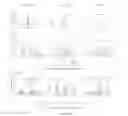 Fig. 06 - Nitrated lipids and methods of making and using thereof