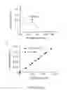 Fig. 14 - Nitrated lipids and methods of making and using thereof