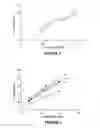 Fig. 03 - Tabletting Process