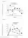Fig. 08 - Method of treating pulmonary disorders with liposomal amikacin formulations