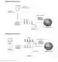 Fig. 20 - Nucleic acid particles, methods and use thereof