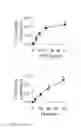 Fig. 03 - CLEARANCE OF BIOACTIVE LIPIDS FROM MEMBRANE STRUCTURES BY CYCLODEXTRINS