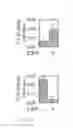 Fig. 08 - CLEARANCE OF BIOACTIVE LIPIDS FROM MEMBRANE STRUCTURES BY CYCLODEXTRINS