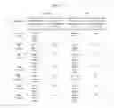 Fig. 04 - Pharmaceutical composition for improving health, cure abnormalities and degenerative disease, achieve anti-aging effect of therapy and therapeutic effect on mammals and method thereof