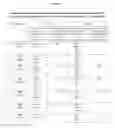 Fig. 08 - Pharmaceutical composition for improving health, cure abnormalities and degenerative disease, achieve anti-aging effect of therapy and therapeutic effect on mammals and method thereof