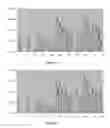 Fig. 115 - Pharmaceutical composition for improving health, cure abnormalities and degenerative disease, achieve anti-aging effect of therapy and therapeutic effect on mammals and method thereof