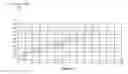 Fig. 31 - Pharmaceutical composition for improving health, cure abnormalities and degenerative disease, achieve anti-aging effect of therapy and therapeutic effect on mammals and method thereof