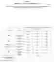 Fig. 40 - Pharmaceutical composition for improving health, cure abnormalities and degenerative disease, achieve anti-aging effect of therapy and therapeutic effect on mammals and method thereof