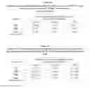 Fig. 52 - Pharmaceutical composition for improving health, cure abnormalities and degenerative disease, achieve anti-aging effect of therapy and therapeutic effect on mammals and method thereof