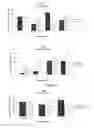 Fig. 59 - Pharmaceutical composition for improving health, cure abnormalities and degenerative disease, achieve anti-aging effect of therapy and therapeutic effect on mammals and method thereof