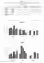 Fig. 70 - Pharmaceutical composition for improving health, cure abnormalities and degenerative disease, achieve anti-aging effect of therapy and therapeutic effect on mammals and method thereof
