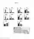 Fig. 05 - Peripheral blood stem cells with improved angiogenic properties and use thereof