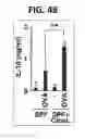 Fig. 33 - Composition for inducing proliferation or accumulation of regulatory T cells