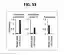 Fig. 37 - Composition for inducing proliferation or accumulation of regulatory T cells