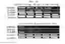Fig. 17 - Pharmaceutical composition for preventing and treating obesity, containing green-tea see husk extract as active ingredient