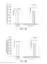 Fig. 04 - Methods for the regulation of matrix metalloproteinase expression