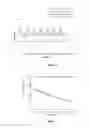 Fig. 03 - Pharmaceutical composition for a sustained release of lanreotide