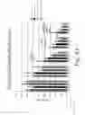Fig. 14 - MULTIMERIC TIE 2 AGONISTS AND USES THEREOF IN STIMULATING ANGIOGENESIS