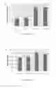 Fig. 04 - Compositions and methods for treating neuropsychiatric disorders using an endothelin-B receptor agonist