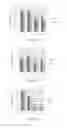 Fig. 06 - Compositions and methods for treating neuropsychiatric disorders using an endothelin-B receptor agonist