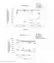 Fig. 15 - Compositions and methods for treating neuropsychiatric disorders using an endothelin-B receptor agonist