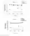 Fig. 17 - Compositions and methods for treating neuropsychiatric disorders using an endothelin-B receptor agonist