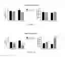 Fig. 20 - Compositions and methods for treating neuropsychiatric disorders using an endothelin-B receptor agonist