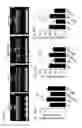 Fig. 35 - METHOD FOR GENERATING CARDIOMYOCYTES