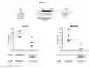 Fig. 03 - Methods and pharmaceutical compositions for the treatment of bacterial infections