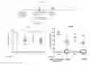 Fig. 05 - Methods and pharmaceutical compositions for the treatment of bacterial infections