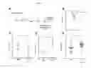 Fig. 08 - Methods and pharmaceutical compositions for the treatment of bacterial infections
