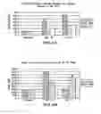 Fig. 05 - Synthetic Apolipoprotein E Mimicking Polypeptides And Methods Of Use