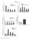 Fig. 03 - THERAPEUTIC METHOD OF TREATING METABOLIC DISORDERS