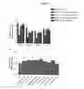 Fig. 04 - THERAPEUTIC METHOD OF TREATING METABOLIC DISORDERS