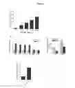 Fig. 05 - THERAPEUTIC METHOD OF TREATING METABOLIC DISORDERS